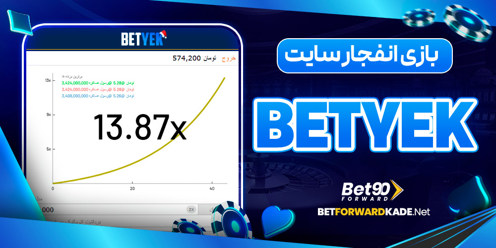 بازی انفجار سایت BetYek