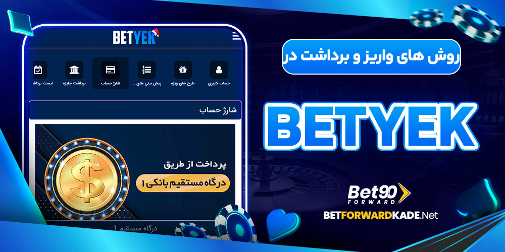 روش های واریز و برداشت در Bet Yek